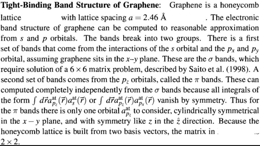 Tight-Binding Band Structure of Graphene: Graphene is a honeycomb with lattice spacing a = 2.46  The