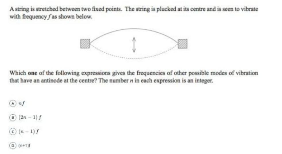 A string is stretched between two fixed points. The string is plucked at its centre and is seen to vibrate