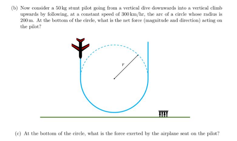 (b) Now consider a 50 kg stunt pilot going from a vertical dive downwards into a vertical climb upwards by