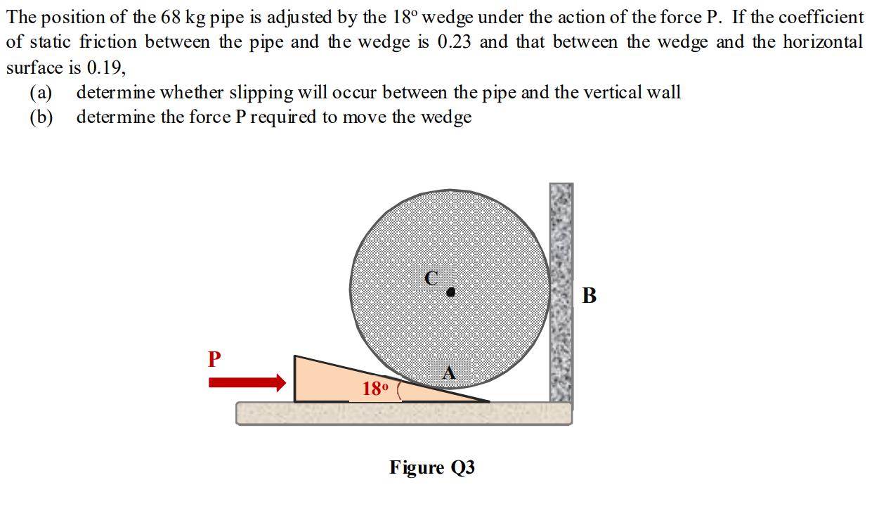 The position of the 68 kg pipe is adjusted by the 18 wedge under the action of the force P. If the