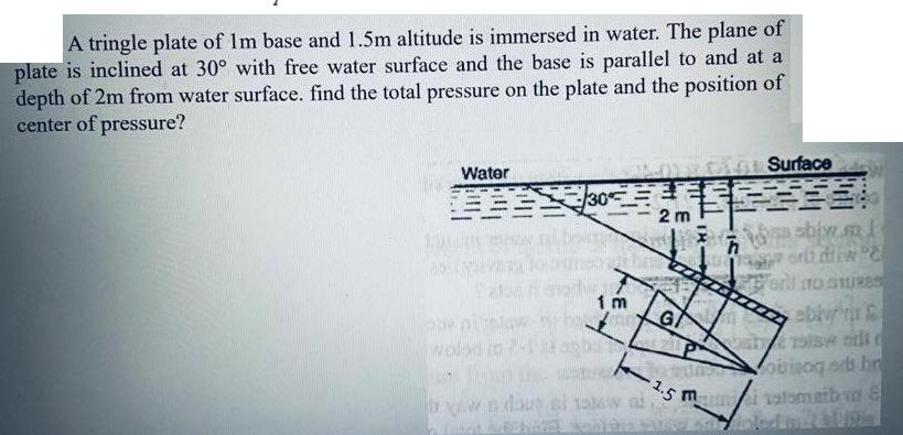 A tringle plate of 1m base and 1.5m altitude is immersed in water. The plane of plate is inclined at 30 with