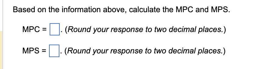 Based on the information above, calculate the MPC and MPS. MPC = (Round your response to two decimal places.)
