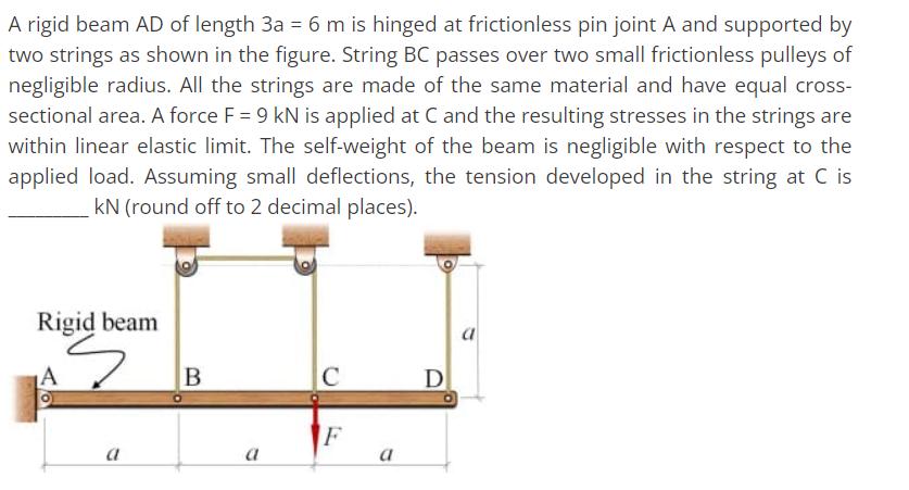 A rigid beam AD of length 3a = 6 m is hinged at frictionless pin joint A and supported by two strings as