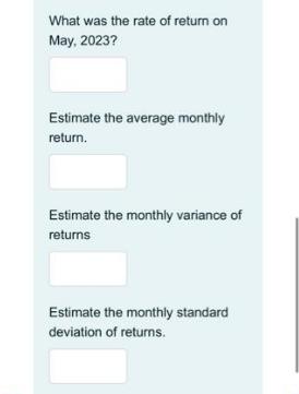What was the rate of return on May, 2023? Estimate the average monthly return. Estimate the monthly variance