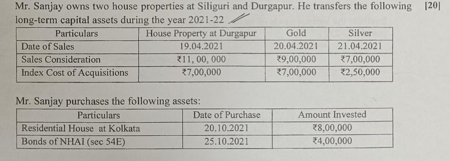 Mr. Sanjay owns two house properties at Siliguri and Durgapur. He transfers the following [20] long-term