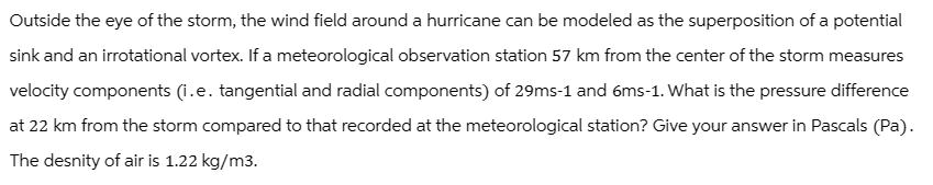 Outside the eye of the storm, the wind field around a hurricane can be modeled as the superposition of a