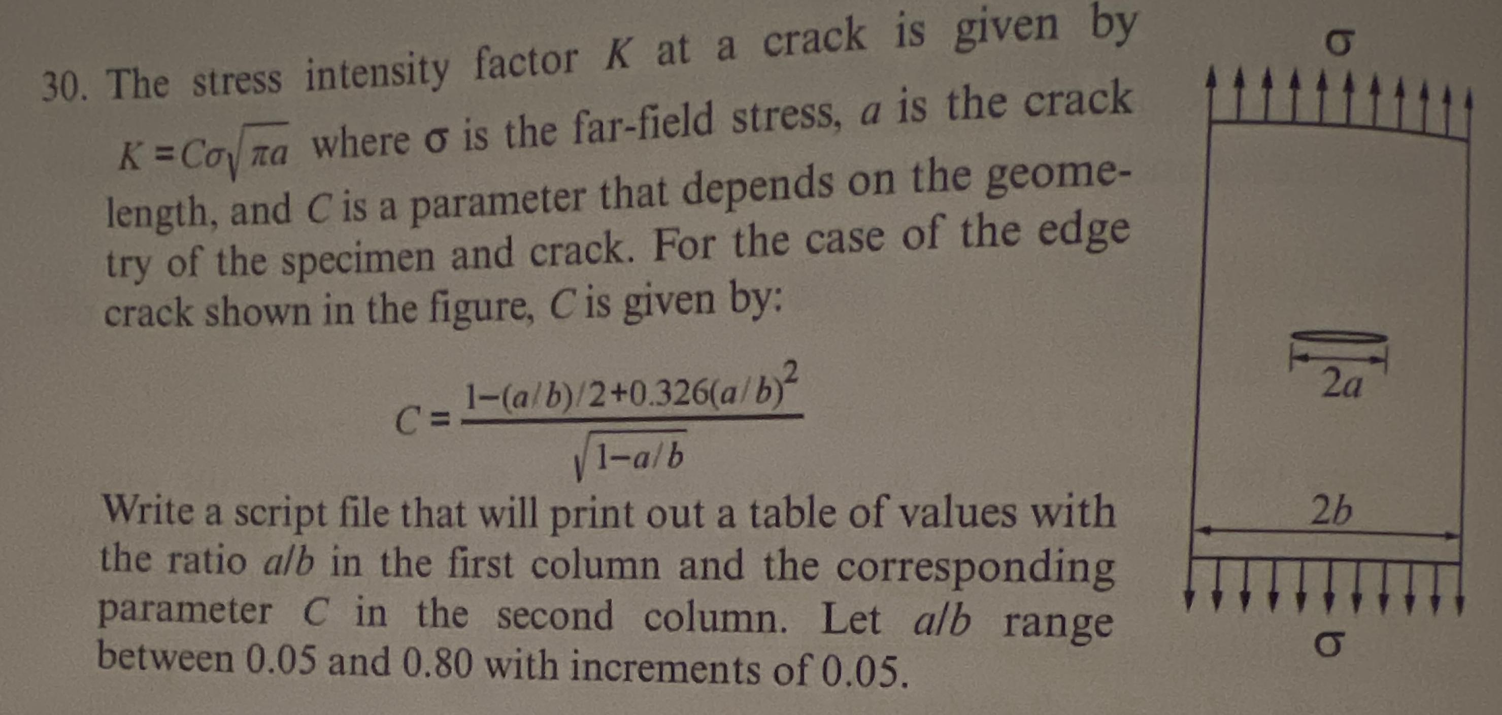 30. The stress intensity factor K at a crack is given by K=Co na where o is the far-field stress, a is the