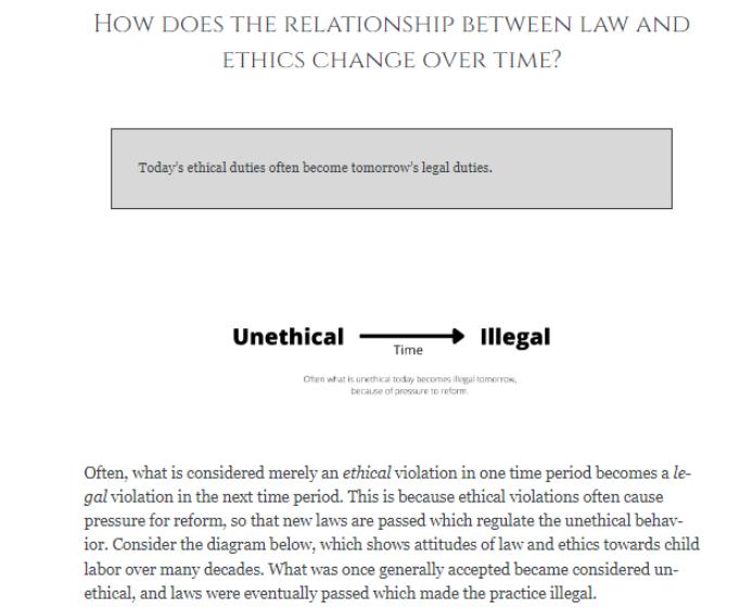 HOW DOES THE RELATIONSHIP BETWEEN LAW AND ETHICS CHANGE OVER TIME? Today's ethical duties often become