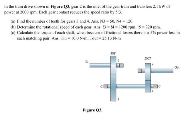 In the train drive shown in Figure Q3, gear 2 is the inlet of the gear train and transfers 2.1 kW of power at