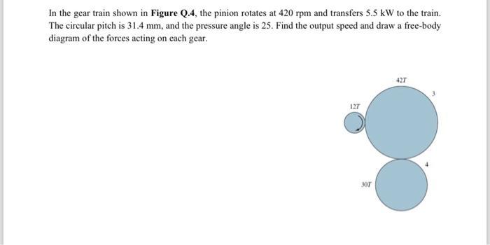 In the gear train shown in Figure Q.4, the pinion rotates at 420 rpm and transfers 5.5 kW to the train. The