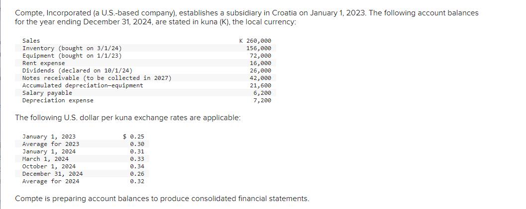 Compte, Incorporated (a U.S.-based company), establishes a subsidiary in Croatia on January 1, 2023. The