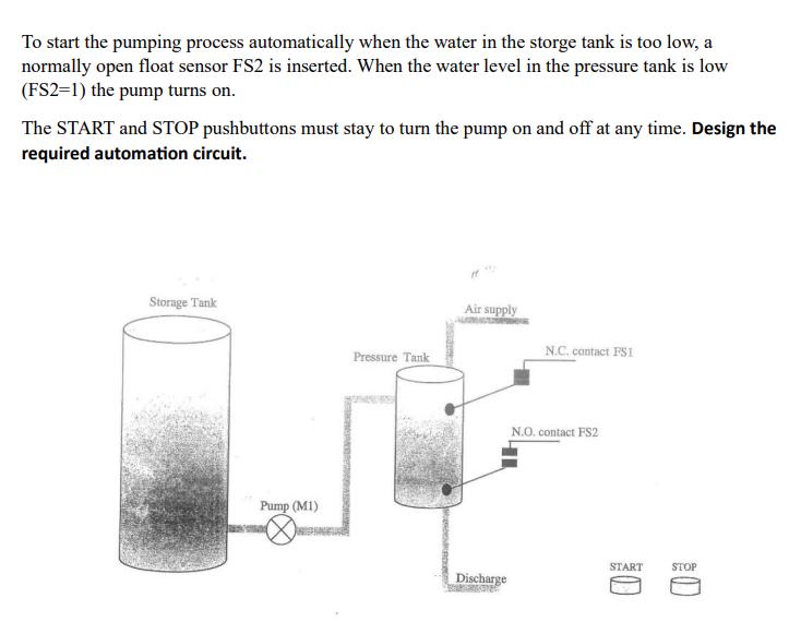 To start the pumping process automatically when the water in the storge tank is too low, a normally open