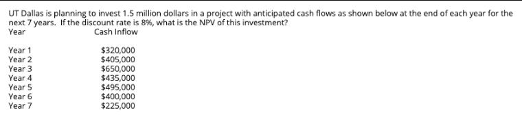 UT Dallas is planning to invest 1.5 million dollars in a project with anticipated cash flows as shown below