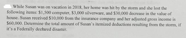 While Susan was on vacation in 2018, her home was hit by the storm and she lost the following items: $1,500