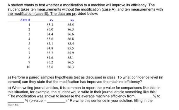 A student wants to test whether a modification to a machine will improve its efficiency. The student takes