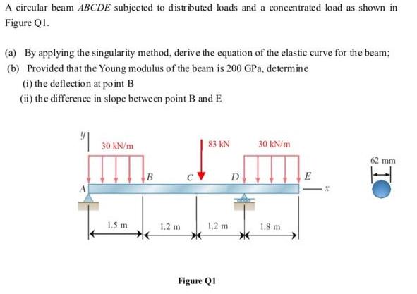 A circular beam ABCDE subjected to distributed loads and a concentrated load as shown in Figure Q1. (a) By