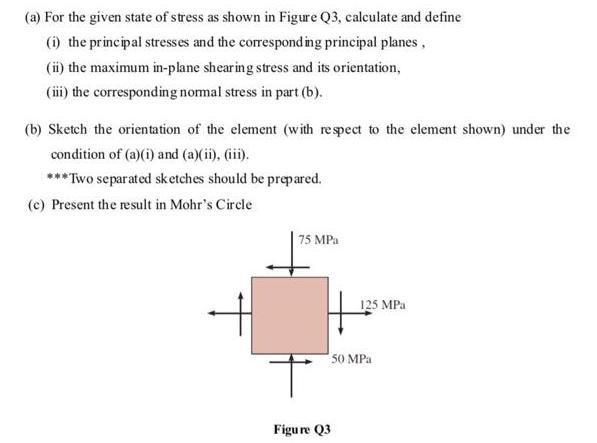 (a) For the given state of stress as shown in Figure Q3, calculate and define (i) the principal stresses and
