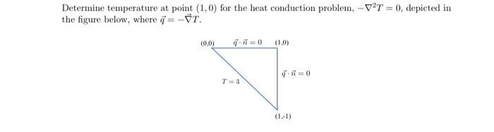Determine temperature at point (1,0) for the heat conduction problem, VT = 0, depicted in the figure below,