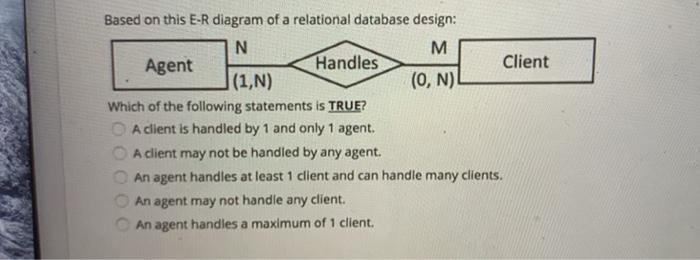 Based on this E-R diagram of a relational database design: N M Agent (1,N) (0, N) Which of the following