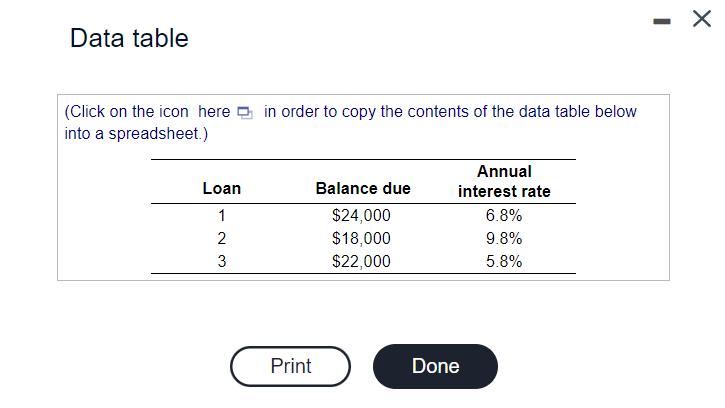 Data table (Click on the icon here in order to copy the contents of the data table below into a spreadsheet.)