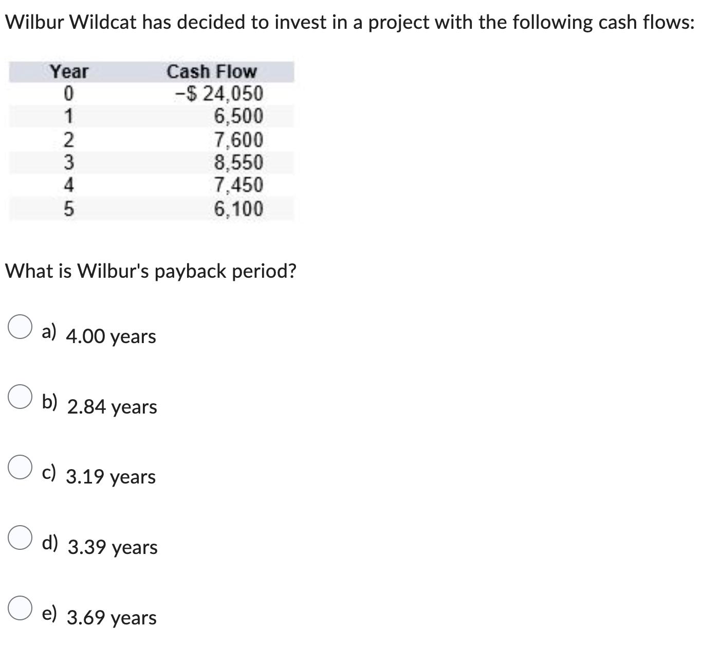 Wilbur Wildcat has decided to invest in a project with the following cash flows: Year 0 12345 a) 4.00 years