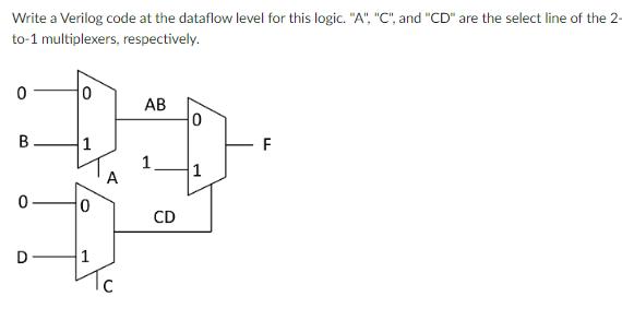 Write a Verilog code at the dataflow level for this logic. 