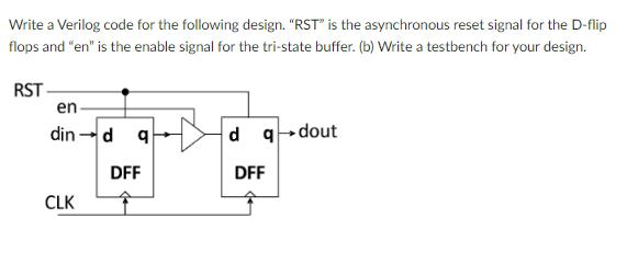 Write a Verilog code for the following design. 