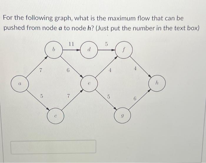 For the following graph, what is the maximum flow that can be pushed from node a to node h? (Just put the