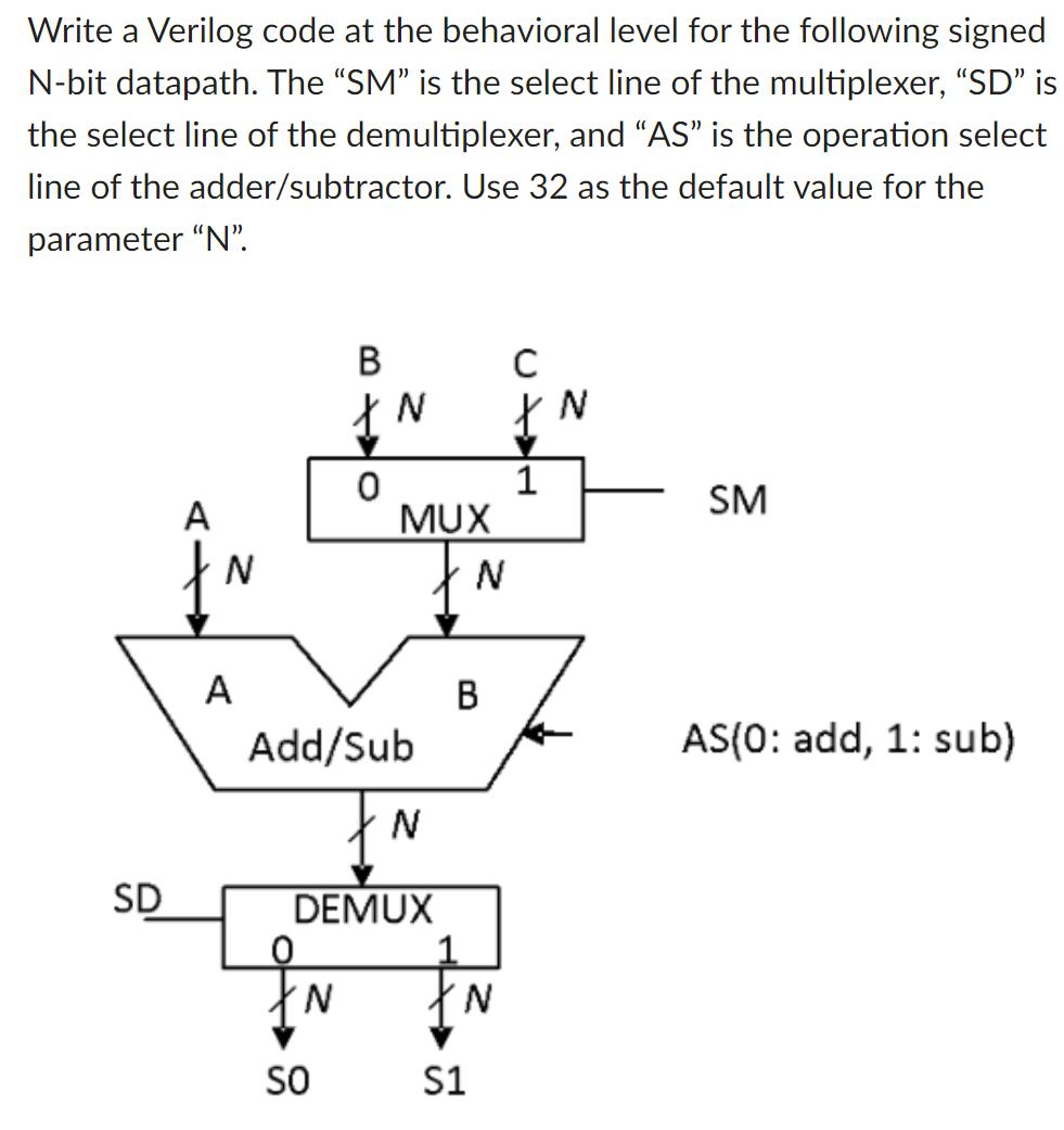 Write a Verilog code at the behavioral level for the following signed N-bit datapath. The 