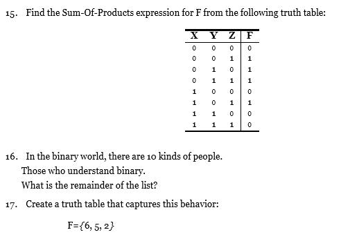 15. Find the Sum-Of-Products expression for F from the following truth table: X 0 0 0 0 1 1 1 1 Y Z F 0 0 0 1