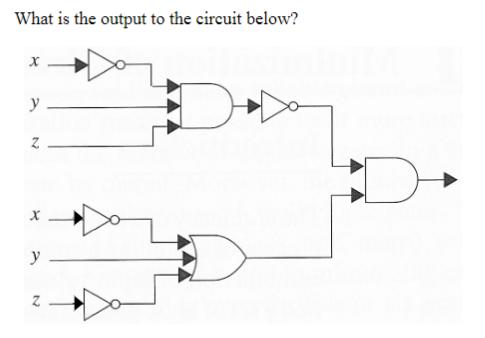 What is the output to the circuit below? X y. Z X y N