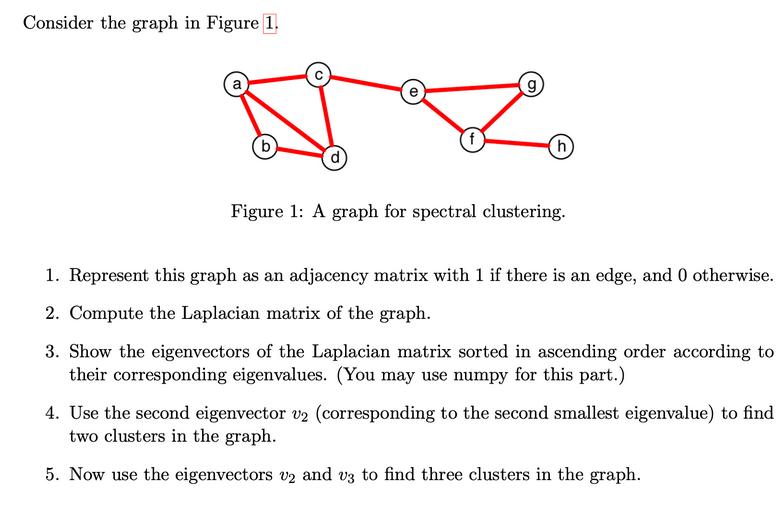 Consider the graph in Figure 1. b g (h) Figure 1: A graph for spectral clustering. 1. Represent this graph as