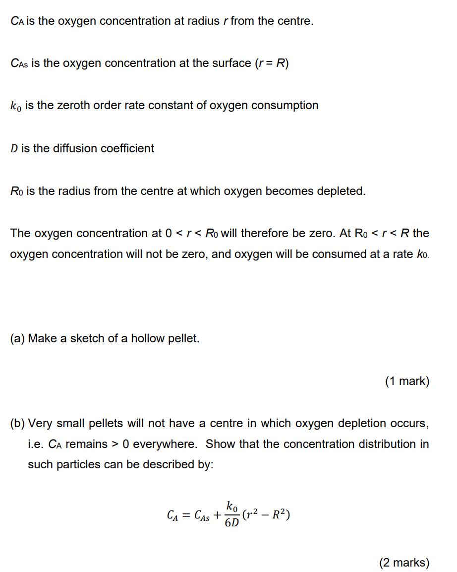 CA is the oxygen concentration at radius r from the centre. CAs is the oxygen concentration at the surface (r