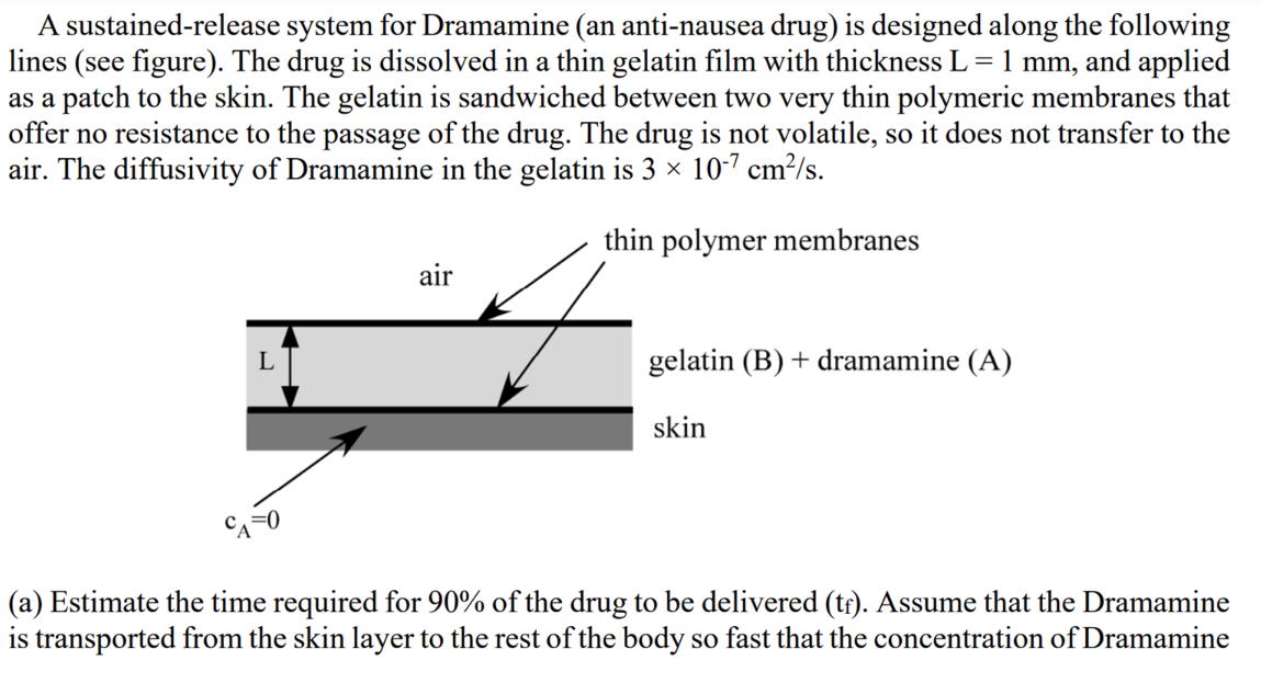 A sustained-release system for Dramamine (an anti-nausea drug) is designed along the following lines (see