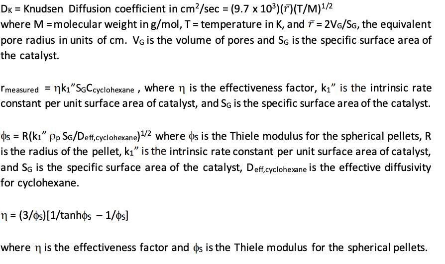 DK = Knudsen Diffusion coefficient in cm/sec = (9.7 x 10) (r) (T/M)/2 where M = molecular weight in g/mol, T
