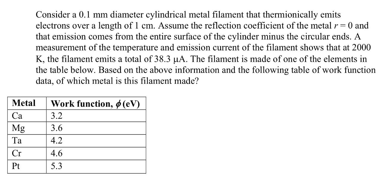 Consider a 0.1 mm diameter cylindrical metal filament that thermionically emits electrons over a length of 1