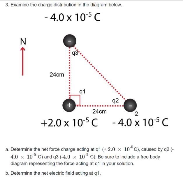 3. Examine the charge distribution in the diagram below. - 4.0 x 10-5 C N  24cm q1 q2 24cm 2 +2.0 x 105 C -