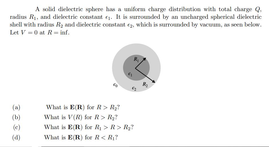 A solid dielectric sphere has a uniform charge distribution with total charge Q, radius R, and dielectric