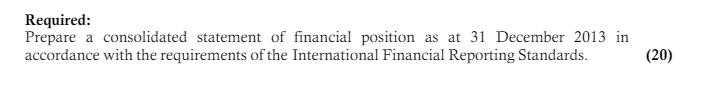 Required: Prepare a consolidated statement of financial position as at 31 December 2013 in accordance with