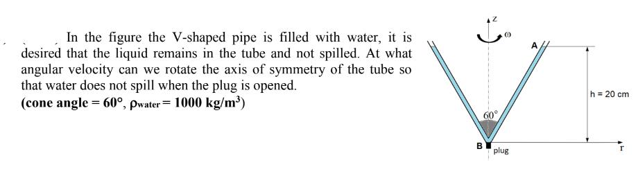 In the figure the V-shaped pipe is filled with water, it is desired that the liquid remains in the tube and