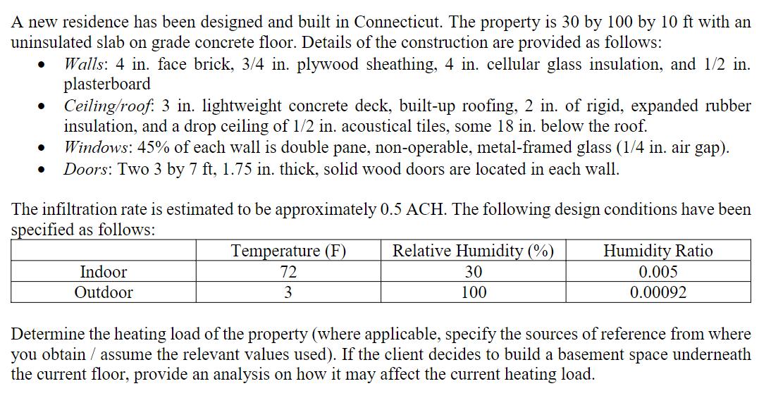 A new residence has been designed and built in Connecticut. The property is 30 by 100 by 10 ft with an