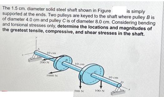 is simply The 1.5 cm. diameter solid steel shaft shown in Figure supported at the ends. Two pulleys are keyed