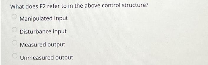 What does F2 refer to in the above control structure? Manipulated Input Disturbance input Measured output