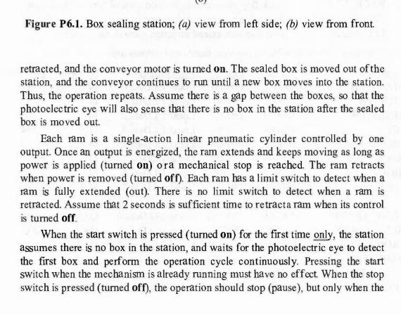 Figure P6.1. Box sealing station; (a) view from left side; (b) view from front. retracted, and the conveyor