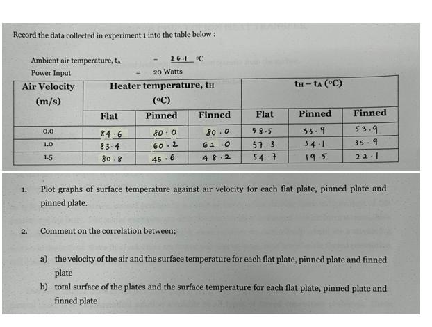 Record the data collected in experiment 1 into the table below: Ambient air temperature, t Power Input Air