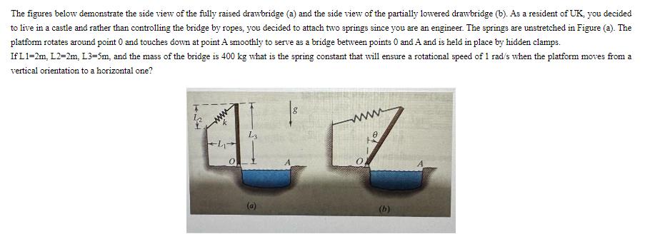 The figures below demonstrate the side view of the fully raised drawbridge (a) and the side view of the