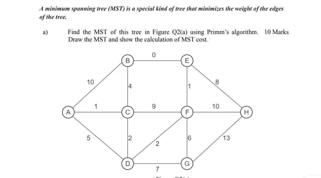 A minimum spanning tree (MST) is a special kind of tree that minimizes the weight of the edges of the tree.