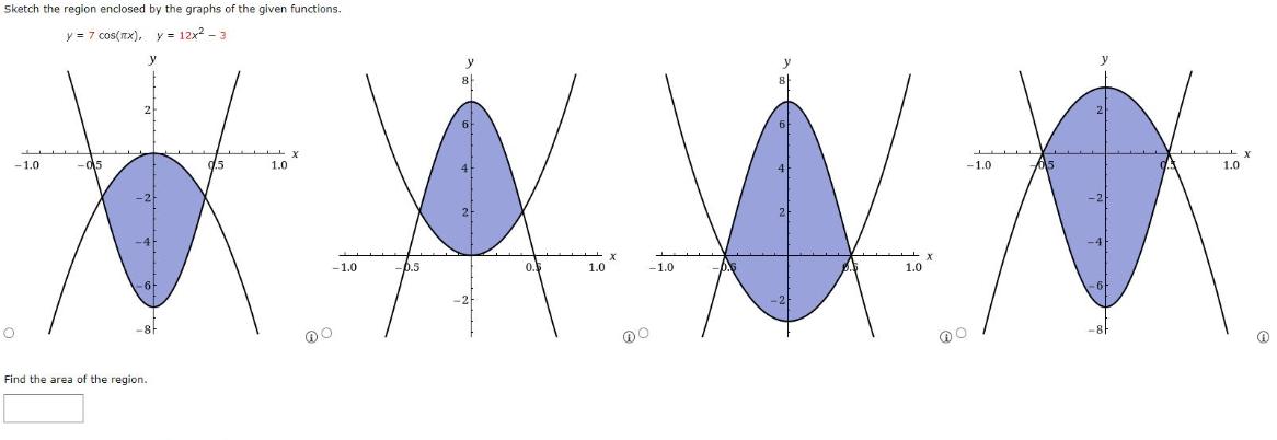 Sketch the region enclosed by the graphs of the given functions. y = 7 cos(x), y = 12x - 3 y -1.0 O -05 Find
