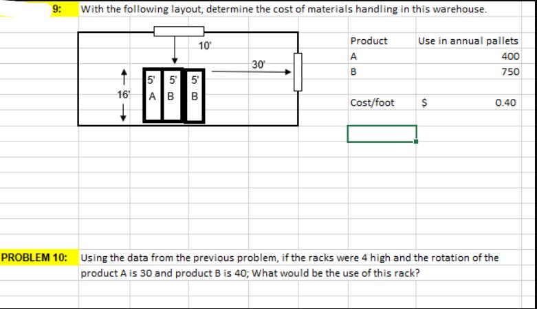9: With the following layout, determine the cost of materials handling in this warehouse. 16' 10 5' 5' 5' AB