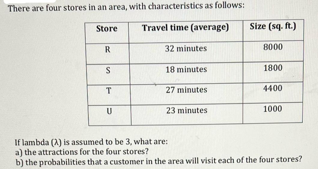 There are four stores in an area, with characteristics as follows: Travel time (average) Store R S T U 32